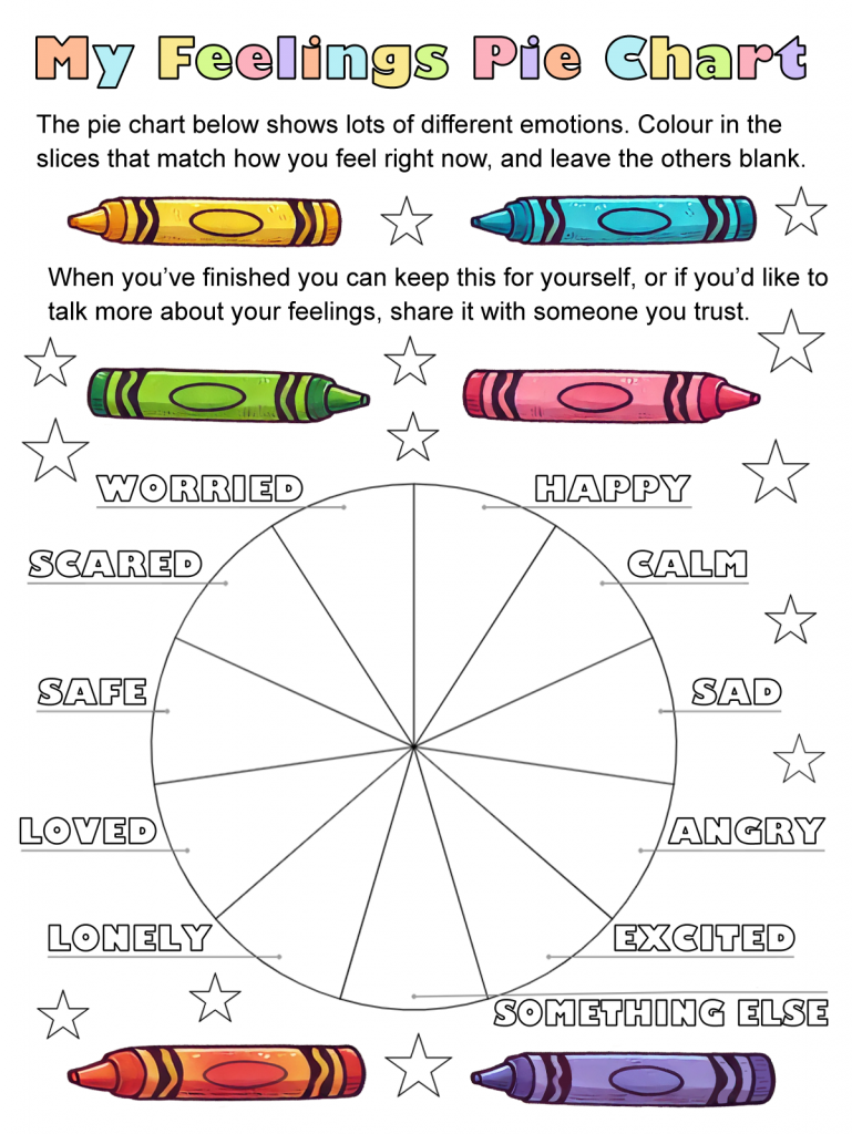 Children’s feelings pie chart worksheet with different emotions such as happy, sad, excited, and worried. Kids can colour in the sections that match how they feel.